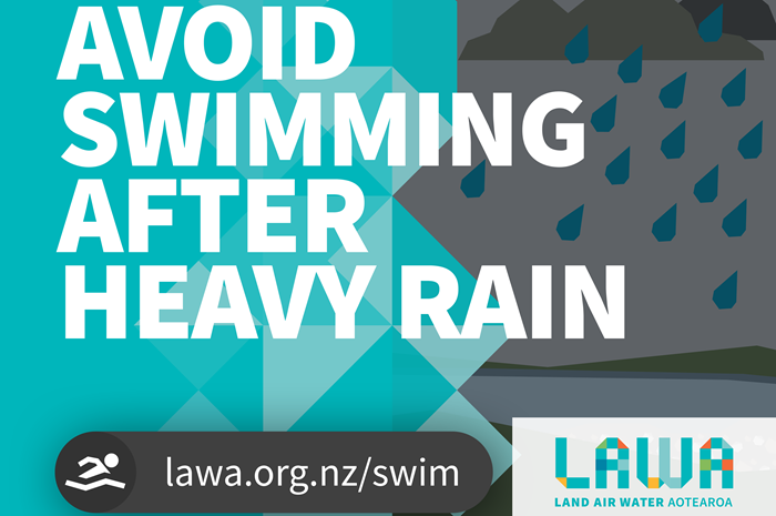 Avoid swimming after heavy rain. 